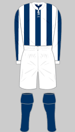 west bromwich albion 1902-04