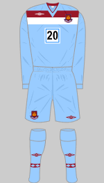 west ham 2008-09 away sept