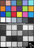 orthographic emulsion comparison chart