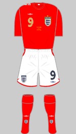 england 2006-2008 red kit