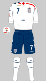 england 2007 Euro kit