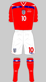 England 2008-10 red kit
