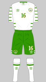 republic of ireland 2016 change kit