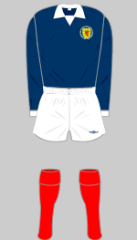 scotland 1973 kit