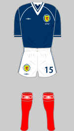 scotland 1982 world cup finals kit