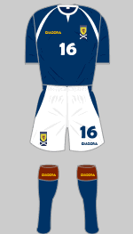 scotland 2003-05 kit