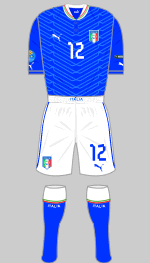 italy euro 2012 home kit