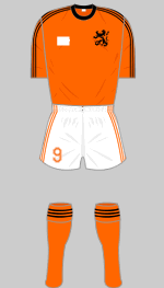 netherlands 1980 european championship kit