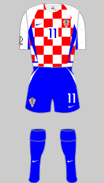 croatia 2002 world cup v mexico