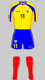 ecuador 2002 world cup