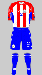 paraguay 2002 world cup