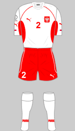 poland 2002 world cup kit
