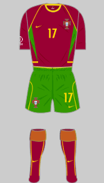 portugal 2002 world cup