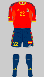 spain 2002 world cup kit