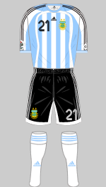 argentina 2006 world cup