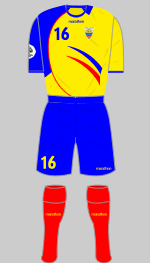 ecuador 2006 world cup