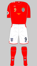 england 2006 world cup change kit