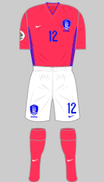 korea republic 2006 world cup