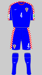 croatia 2014 world cup change kit