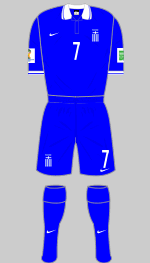 greece 2014 world cup change kit