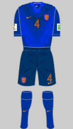netherlands 2014 world cup change kit