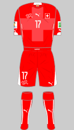 switzerland 2014 world cup all red kit