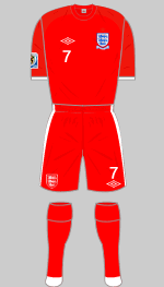 england 2010 world cup all red kit