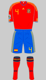 spain 2010 world cup home kit