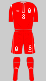 canada 2012 olympics red kit