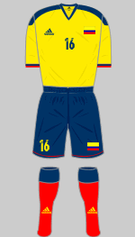 colmbia 2012 olympics football kit 